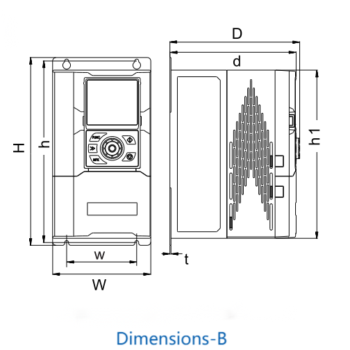 Dimensão do Conversor de Frequência XICHI XFC500